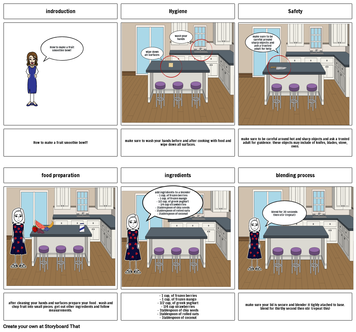 Unknown Story Storyboard by 3e2dad26