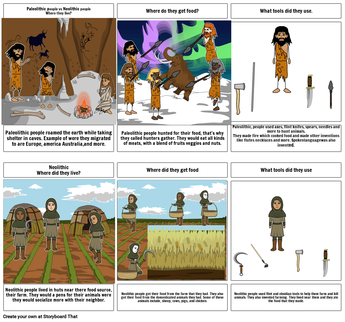 Unknown Story Storyboard por 3e3e9000