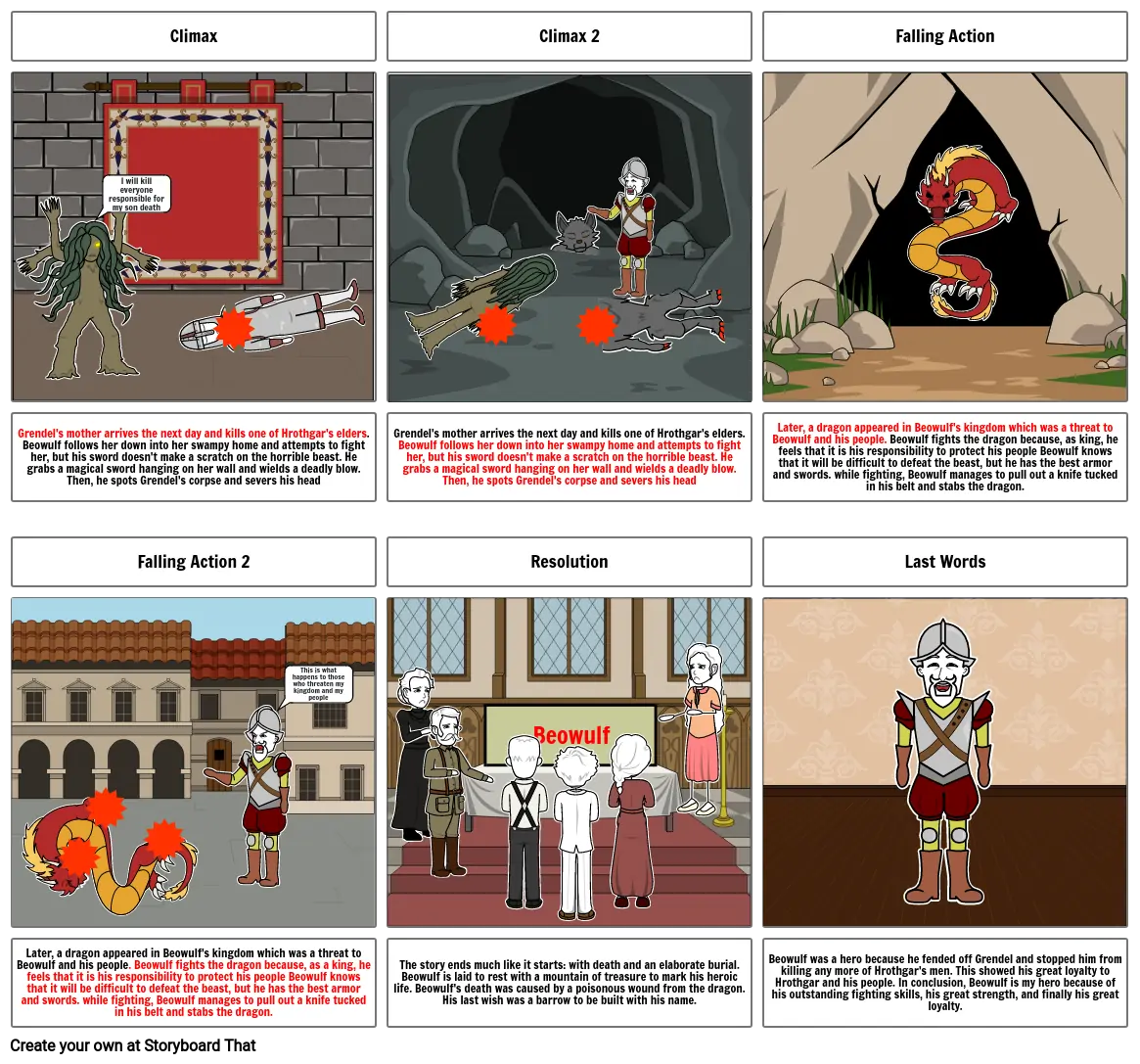 Beowulf Plot Diagram 2 Storyboard Von 3e45588f   Beowulf Plot Diagram 2.webp