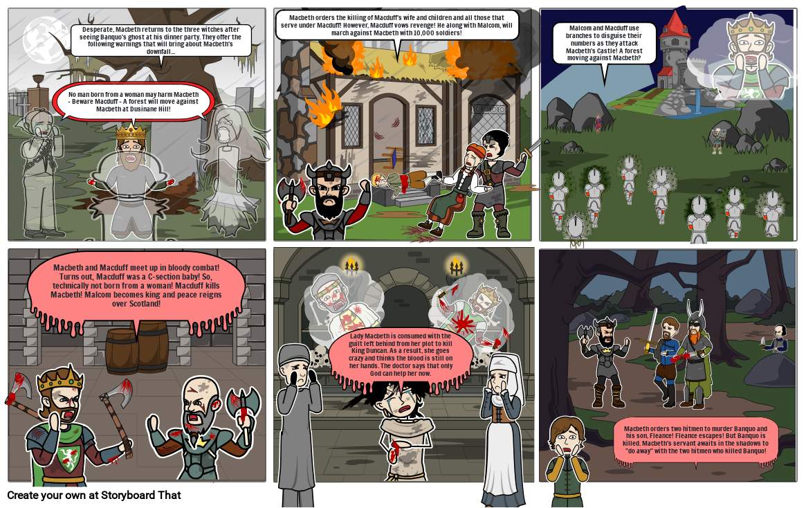 Macbeth Part 2 Storyboard by 3e47fb0f