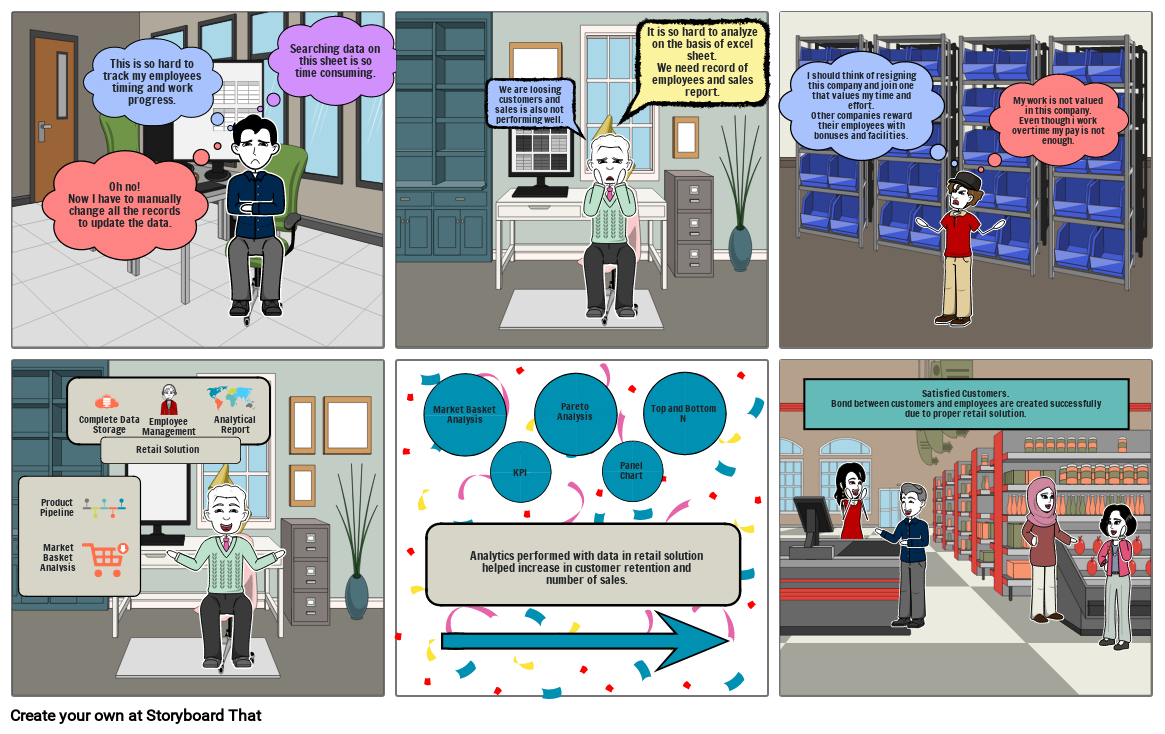 Problem Statement Of Retail POV Storyboard By 3e6be0b9