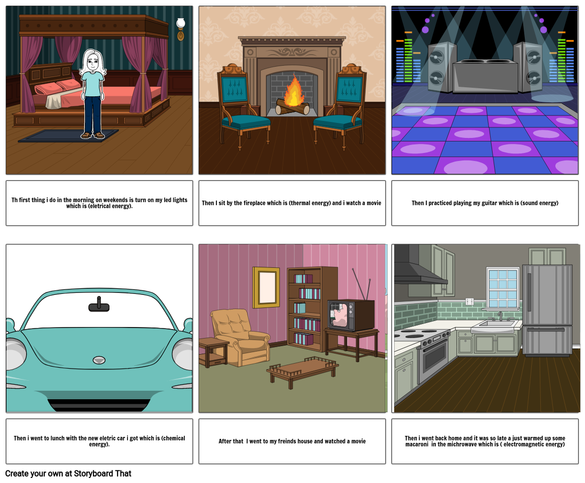 Types Of Energy Storyboard By 3e7ac6b2 types-of-energy-storyboard-by-3e7ac6b2