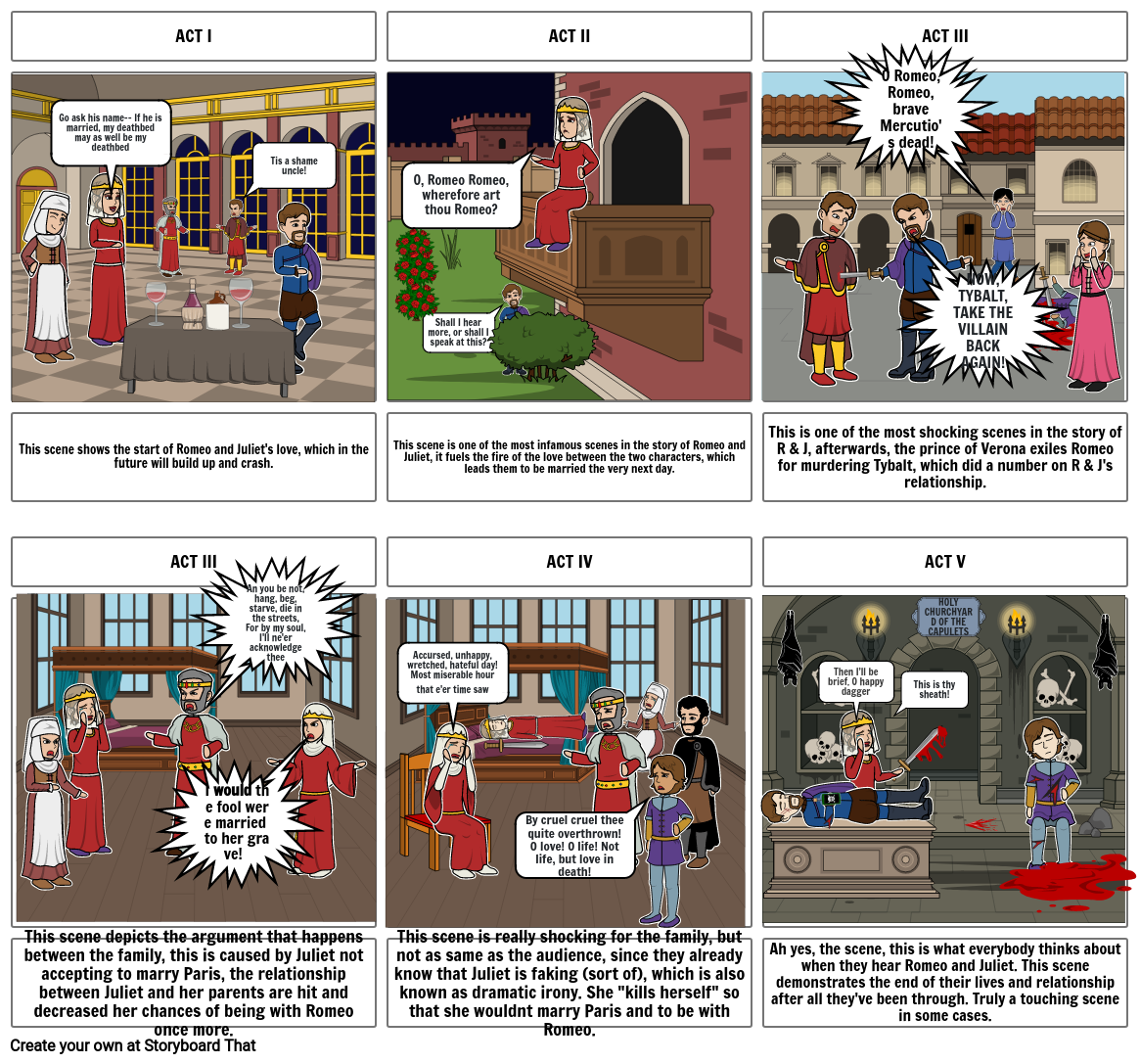 Romeo And Juliet Storyboard Storyboard by 3e8a1b3a