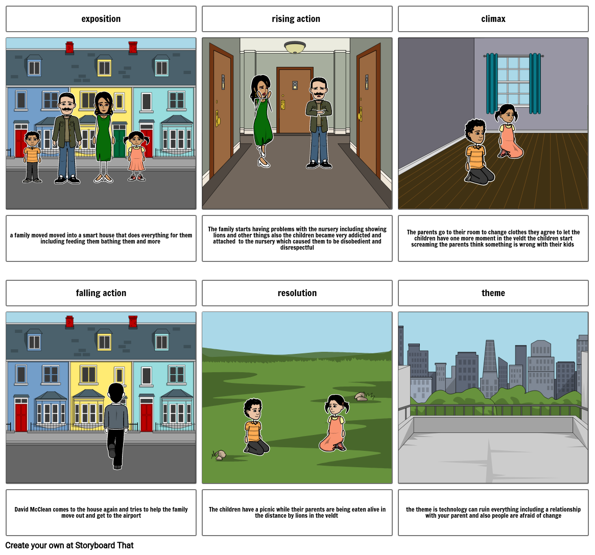 the veldt Storyboard by 3e8db9a0