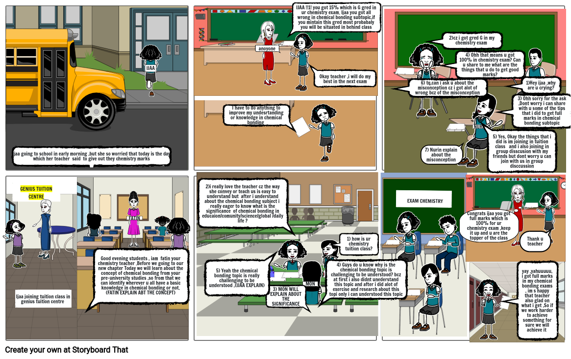 chemistry story board Storyboard by 3e9236a8