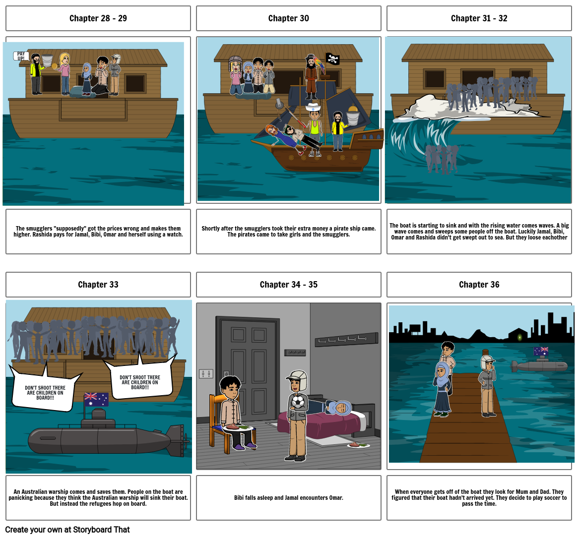 Boy Overboard 28 - 36 Storyboard par 3e94c83f