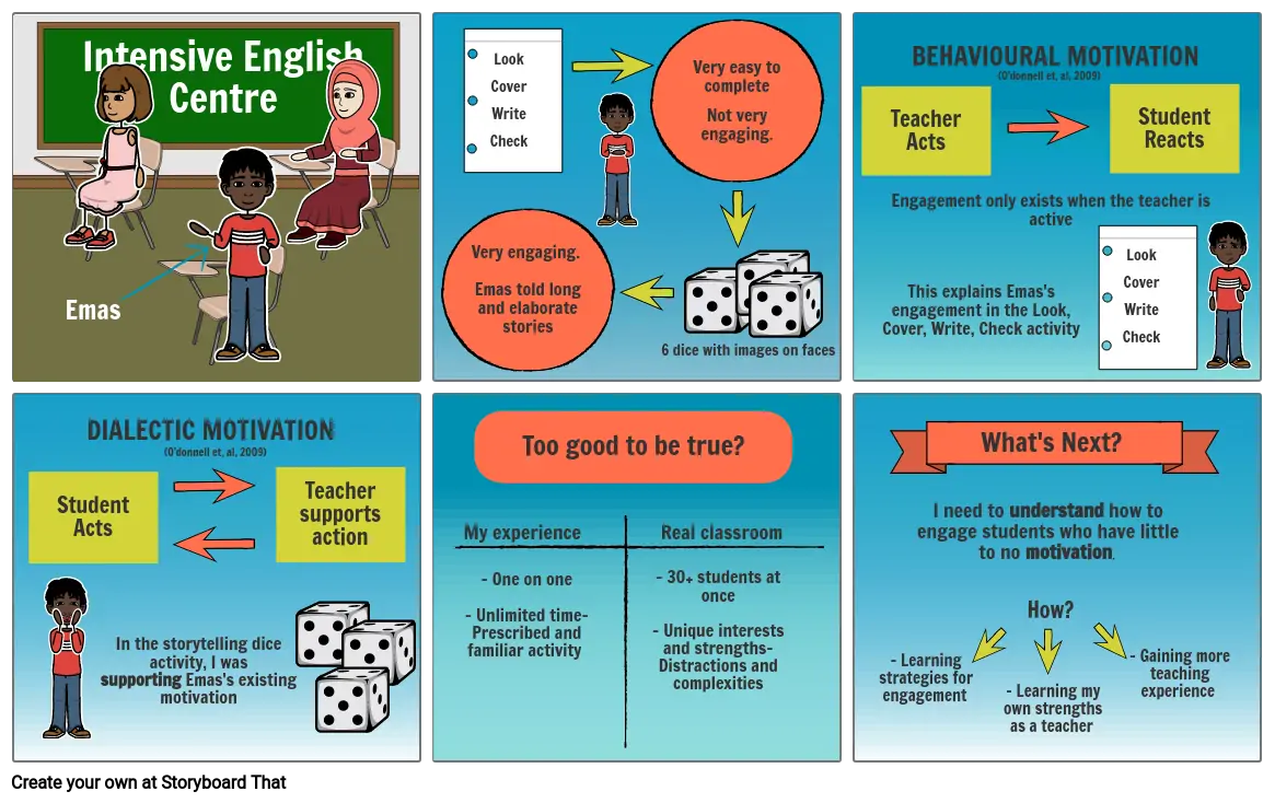 Teaching and Learning resouces