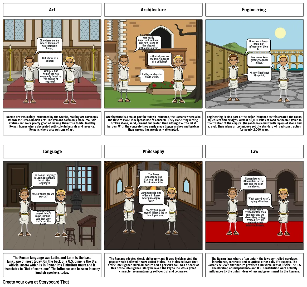 Roman Storyboard