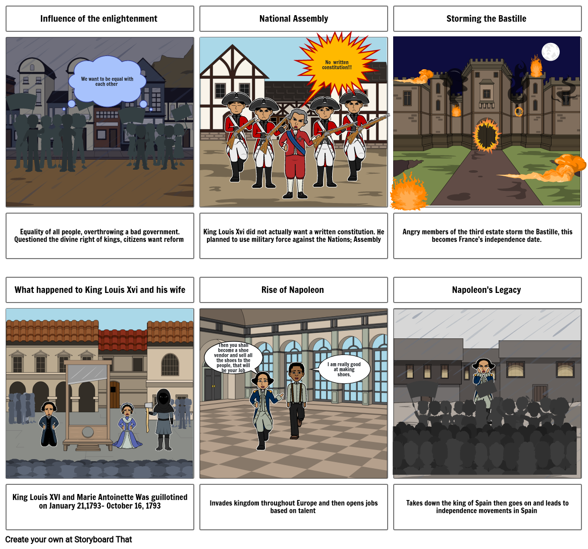 French Revolution Storyboard by 3ed23171
