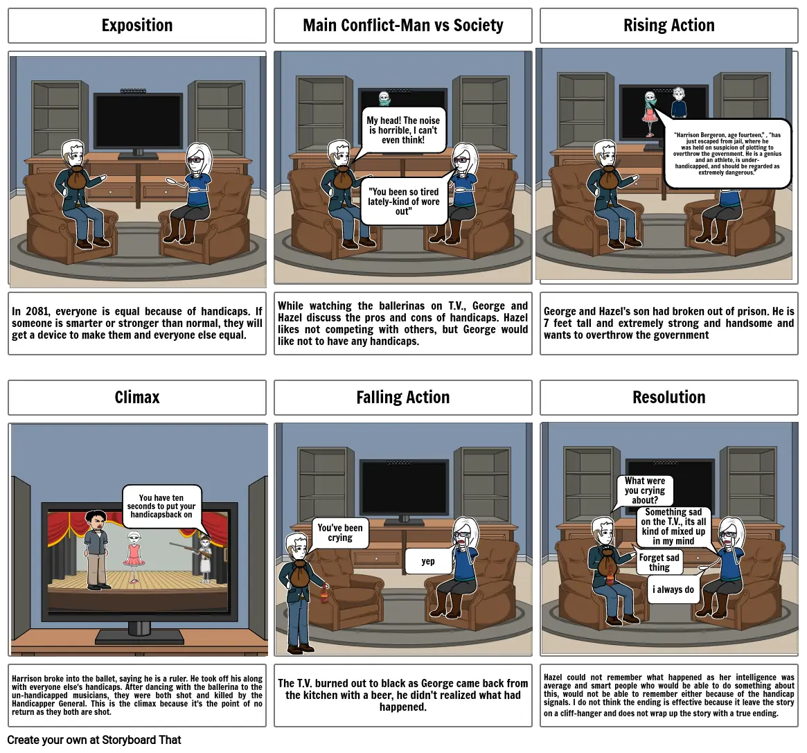 &quot;Harrison Bergeron&quot; Elements of Plot line Story board collin Rogers