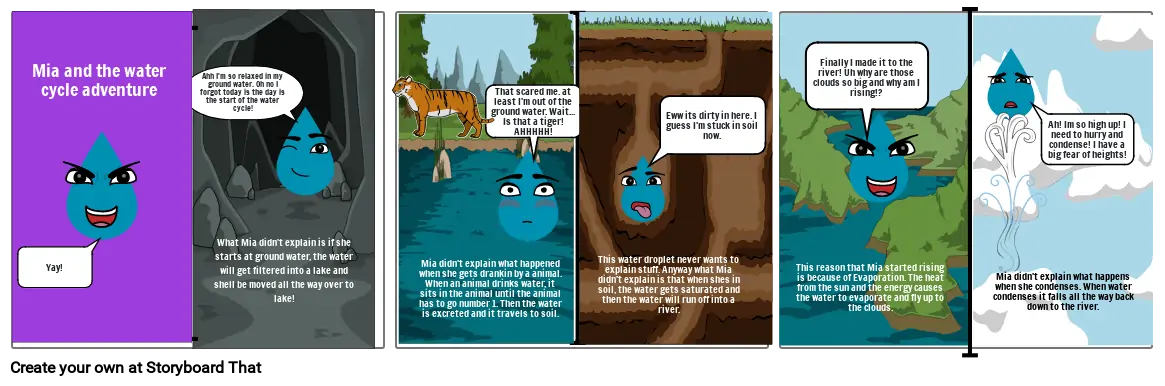 Water Cycle Part 1