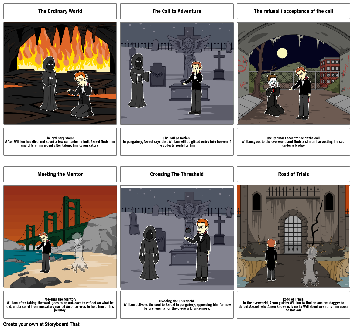 Walking the Afterlife Storyboard by 3eedcd91