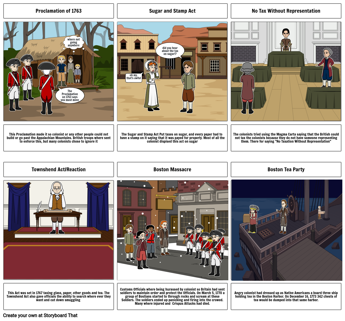 American History Storyboard by 3eefe97b