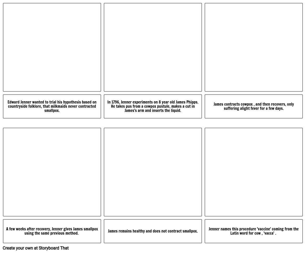 The Edward Jenner Story Storyboard By 3f152516