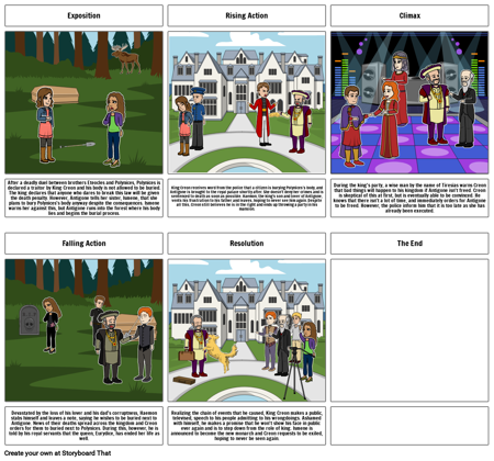 antigone storyboard