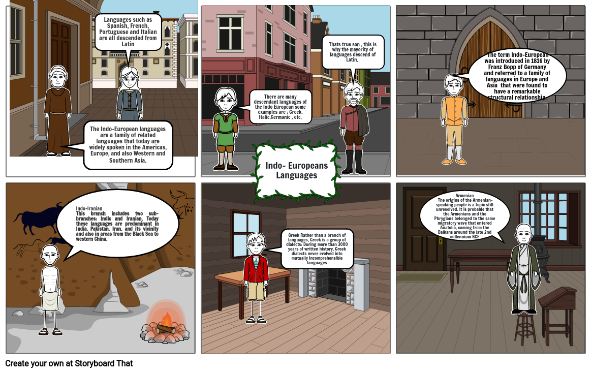 Indo Europeans COmic Storyboard por 3f547f1f