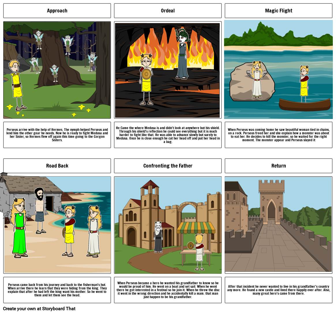 Shocking News Part 2 Storyboard by 3f6ecc5a