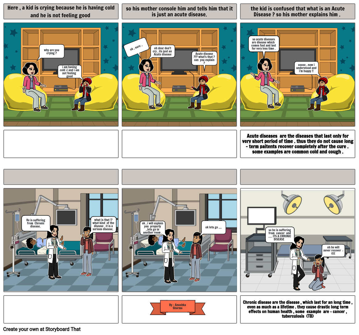 acute-and-chronic-diseases-storyboard-por-3fc5989c