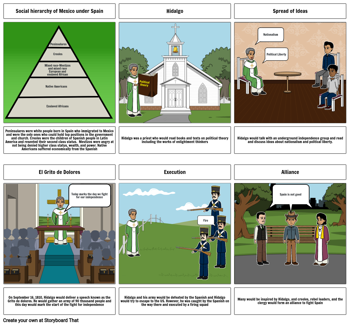 The Mexican Revolution Storyboard By 3ff413b8   The Mexican Revolution 