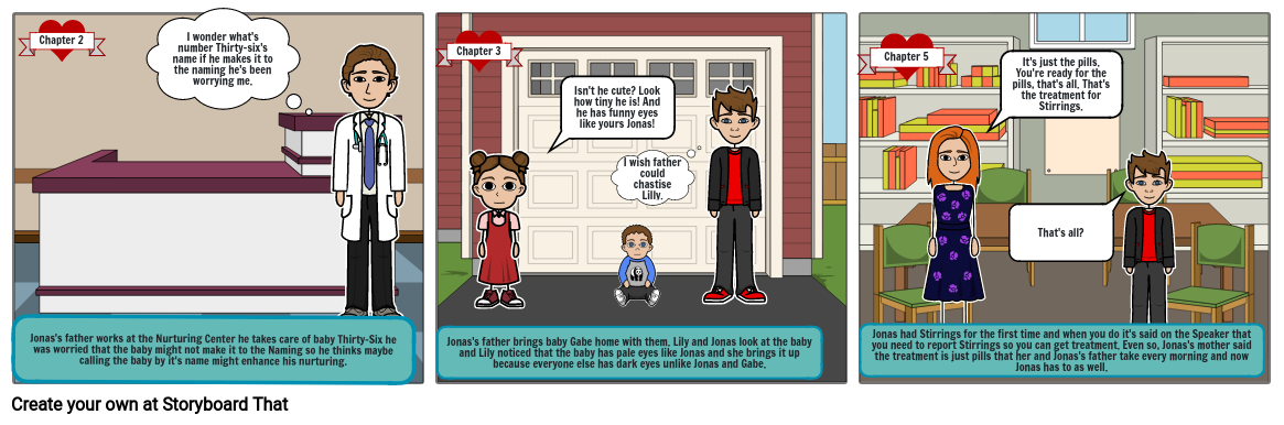 The Giver Chapters 1 10 Storyboard By 3ndh