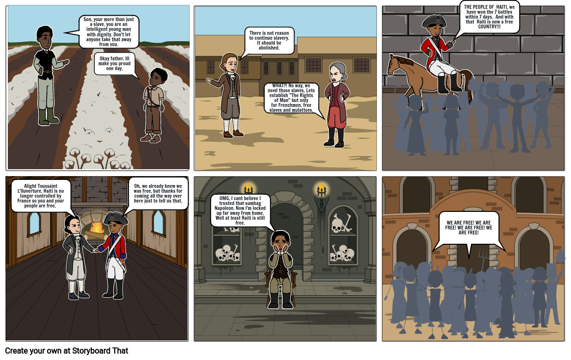 History Storyboard Storyboard by 40068317