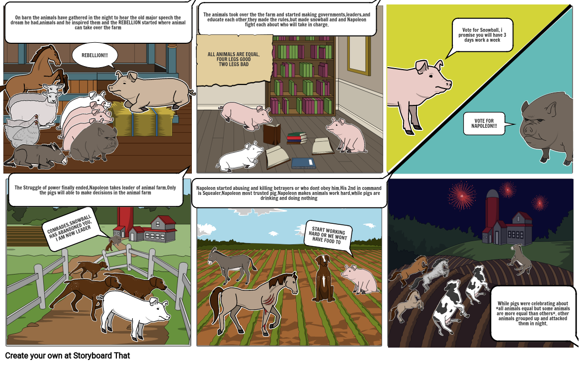 animal farm Storyboard by 400eea56
