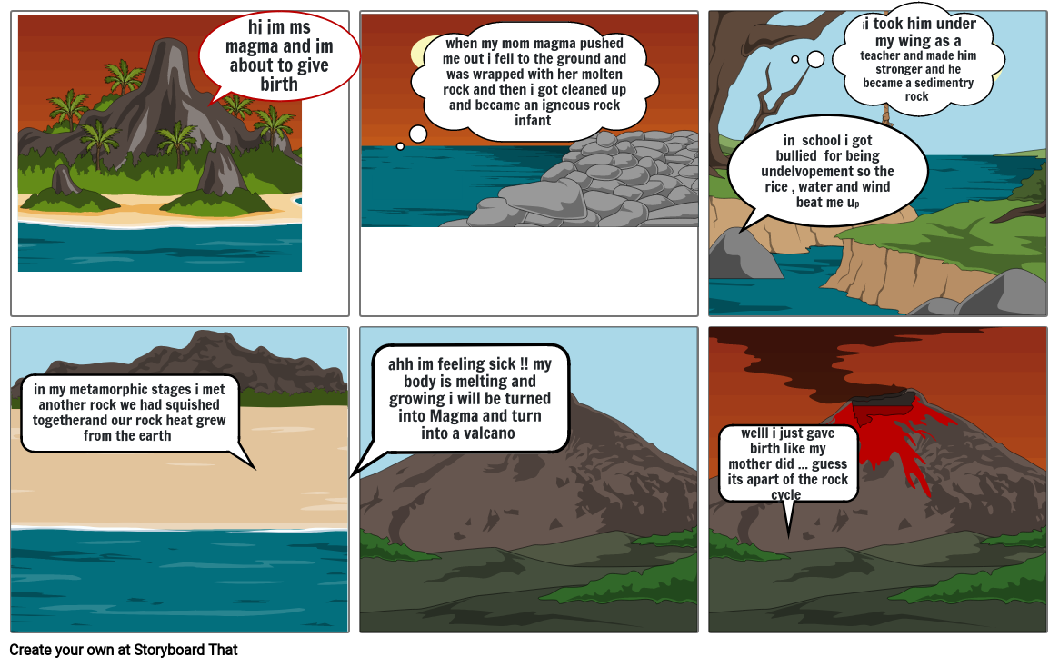 rock cycle