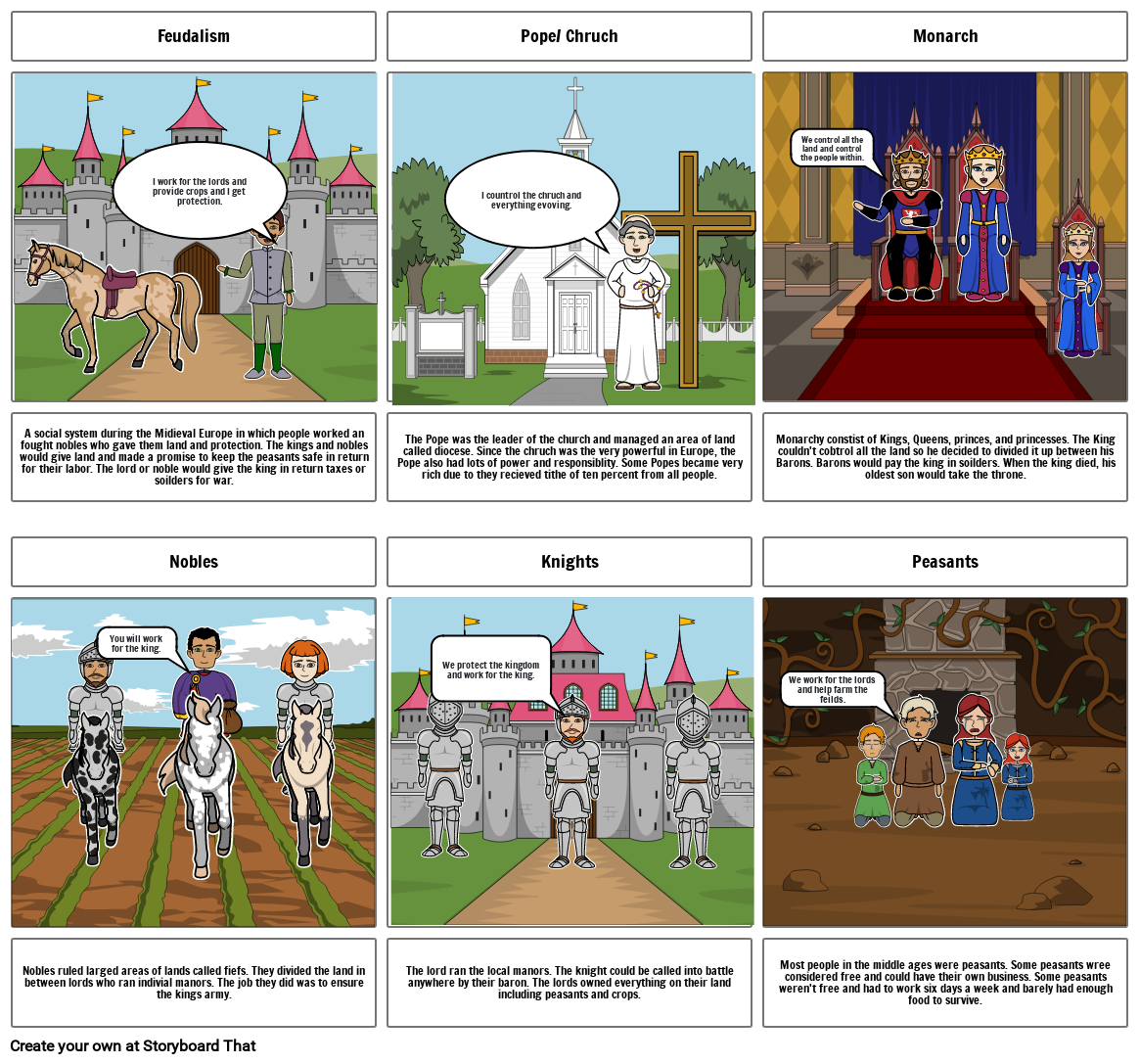 feudalism Reagan flaspohler Storyboard by 402664e9