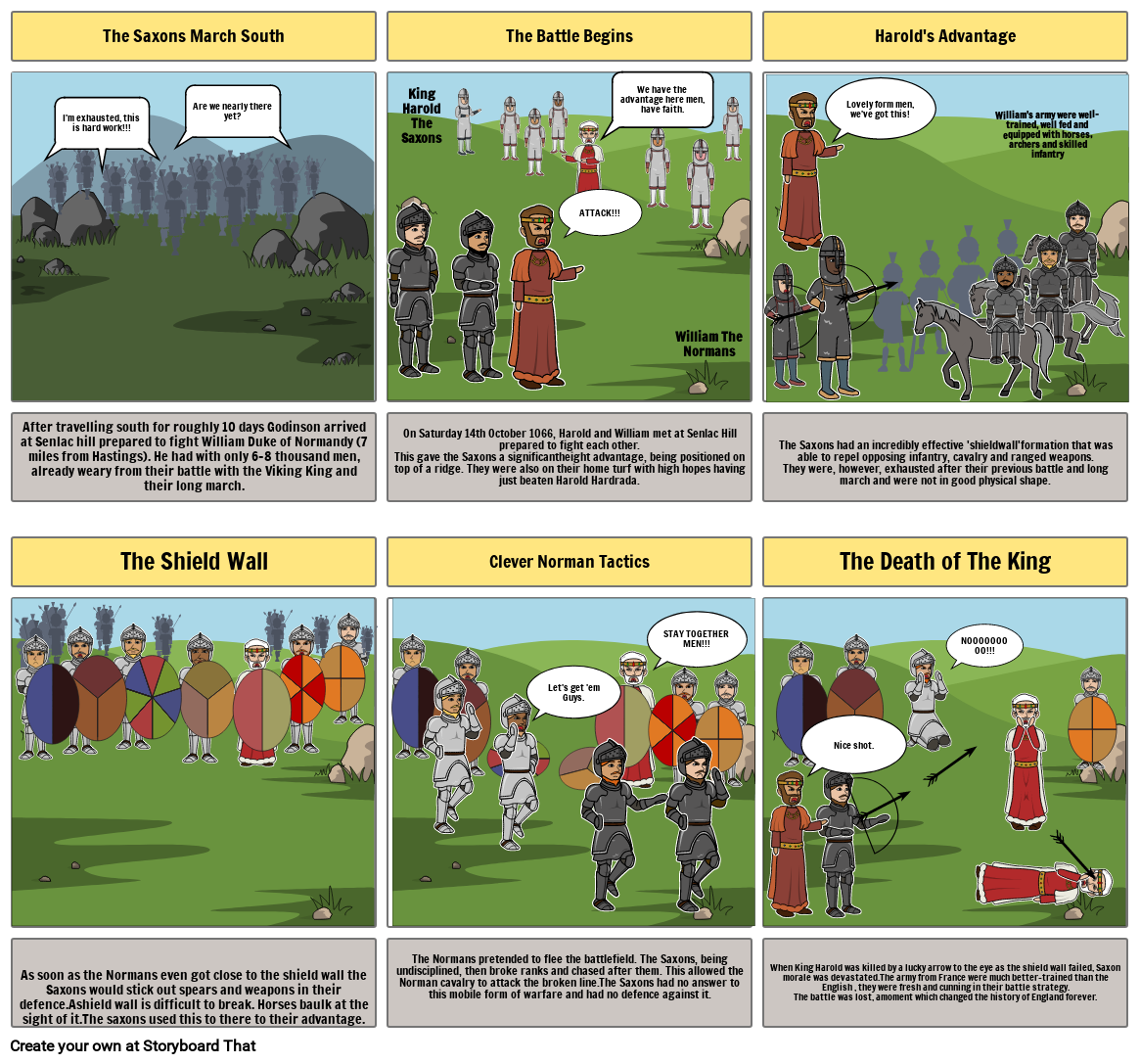 the-battle-of-hastings-storyboard-by-40461123