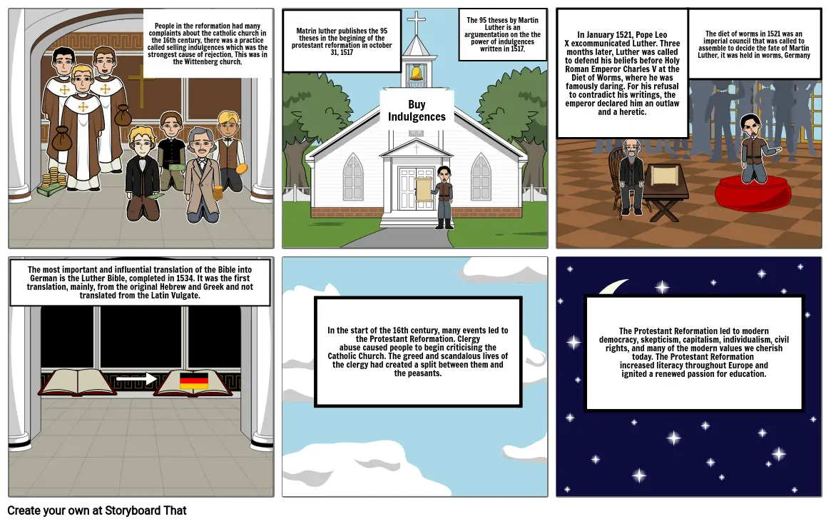 Protestant Reformation Project