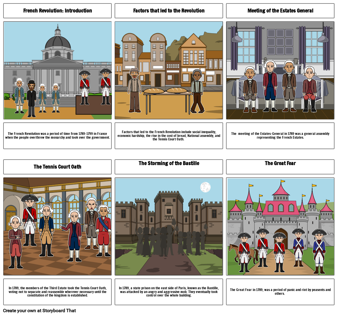 charishnav&#39;s storyboard on French revolution