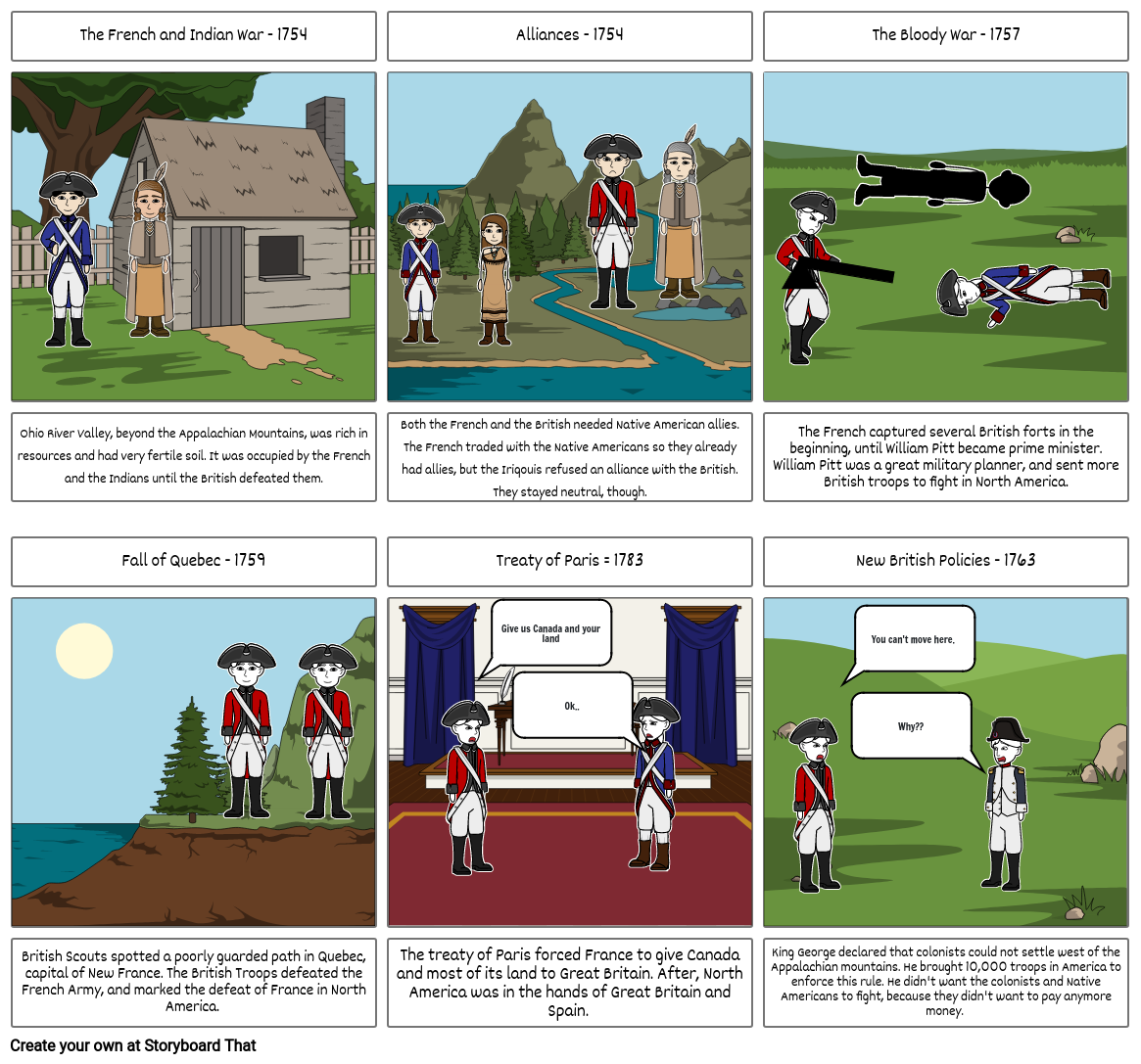 The French and Indian War - Maggie Wang Storyboard