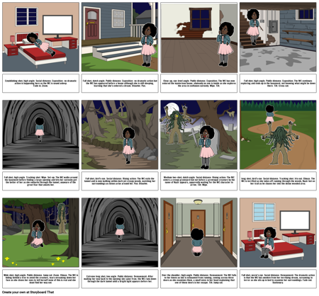 final project part t w o