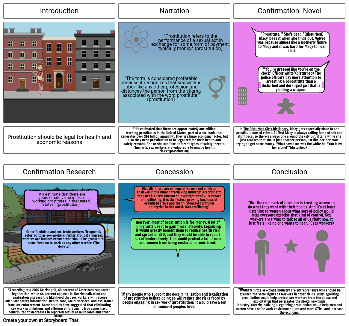 research storyboard example