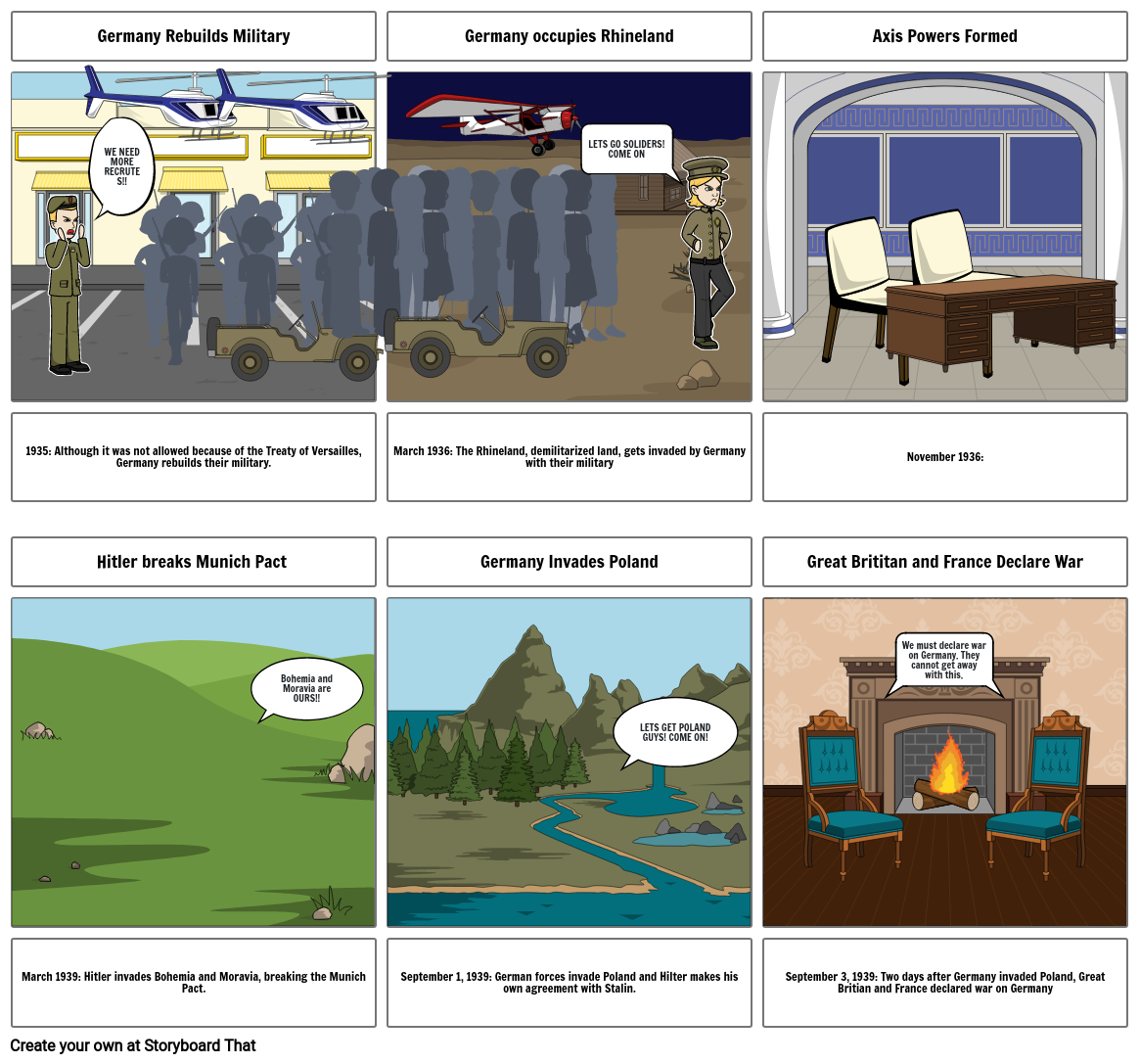 Road to WWII Alyssa Huynh period 5