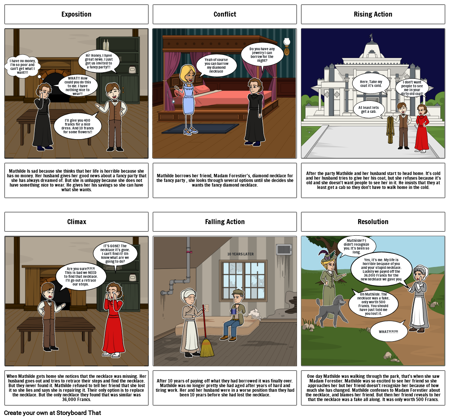 The Necklace Jazzmyne Brege, Kyla Simon