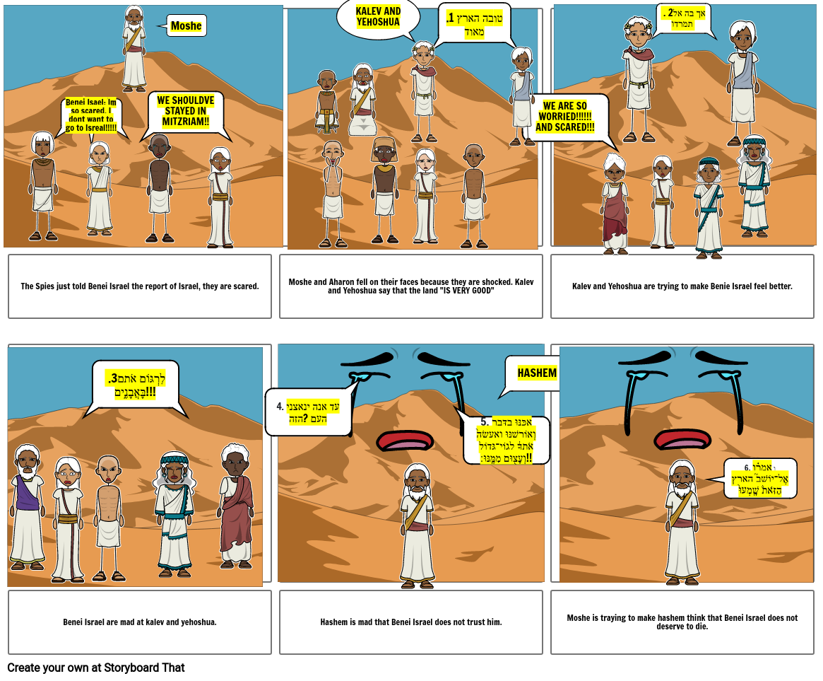 Chumash Comic strip pasukim Alef-Tet Zain Storyboard