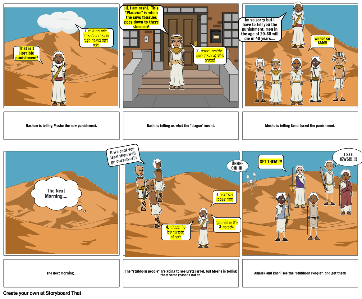 Chumash Comic strip pasukim Alef-Tet Zain Storyboard