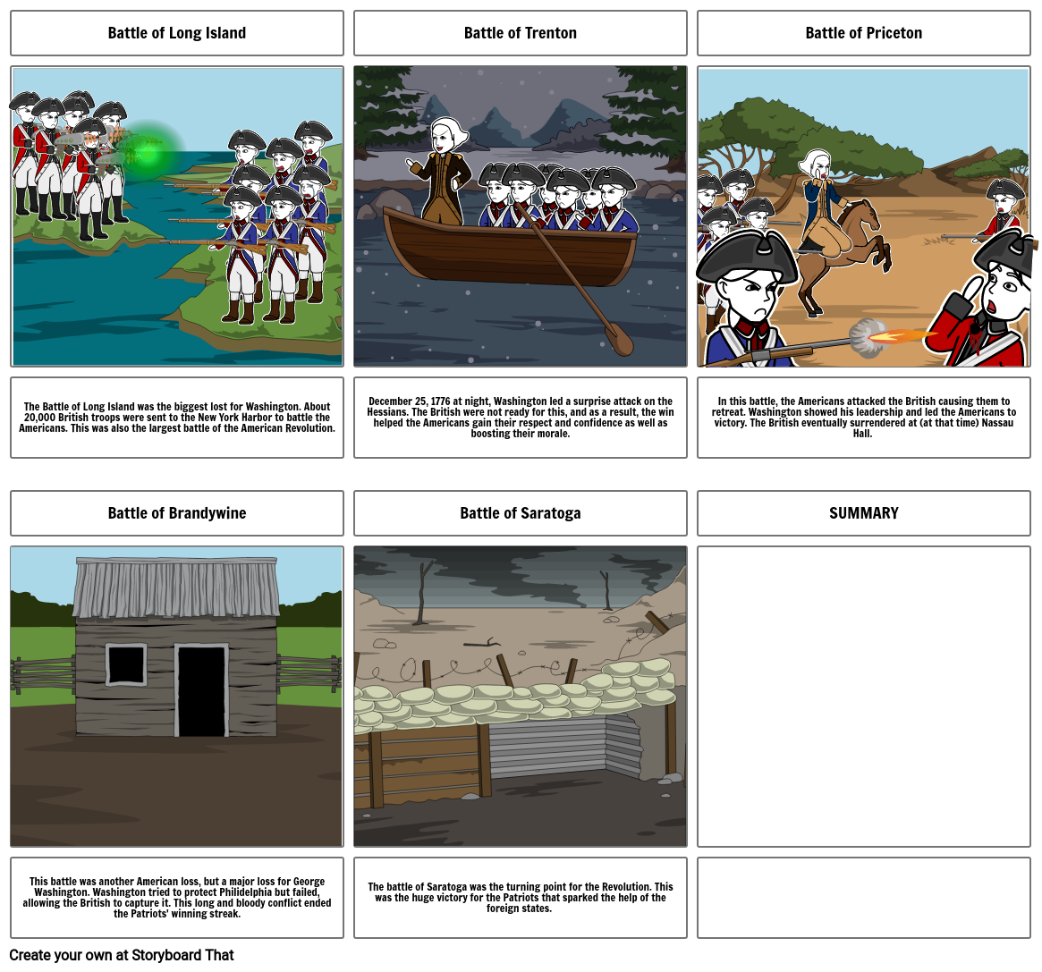 Early Battles Storyboard por 40e2b088