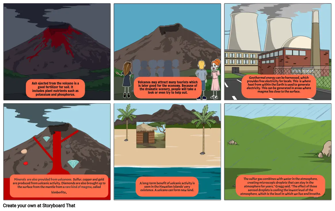 Geography Story Board