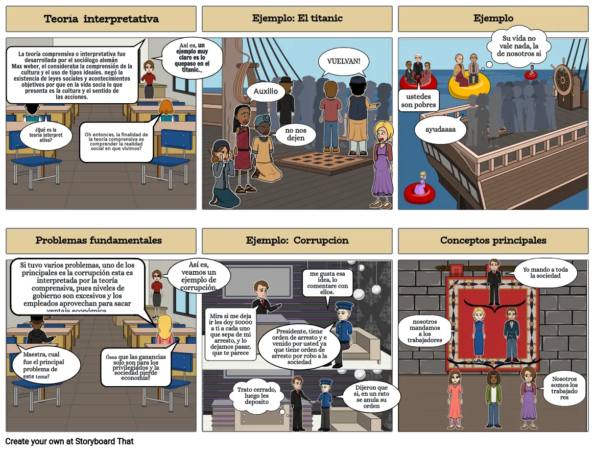 TEORIA INTERPRETATIVA Y CRITICA