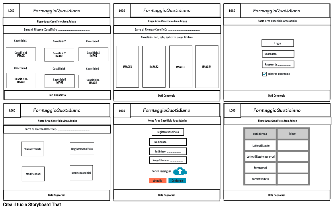 StoryBoardConsorz