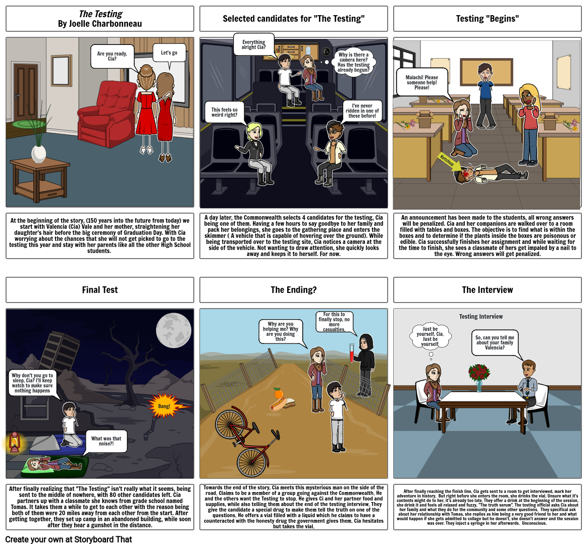 Storyboard Storyboard por 413dbfcb