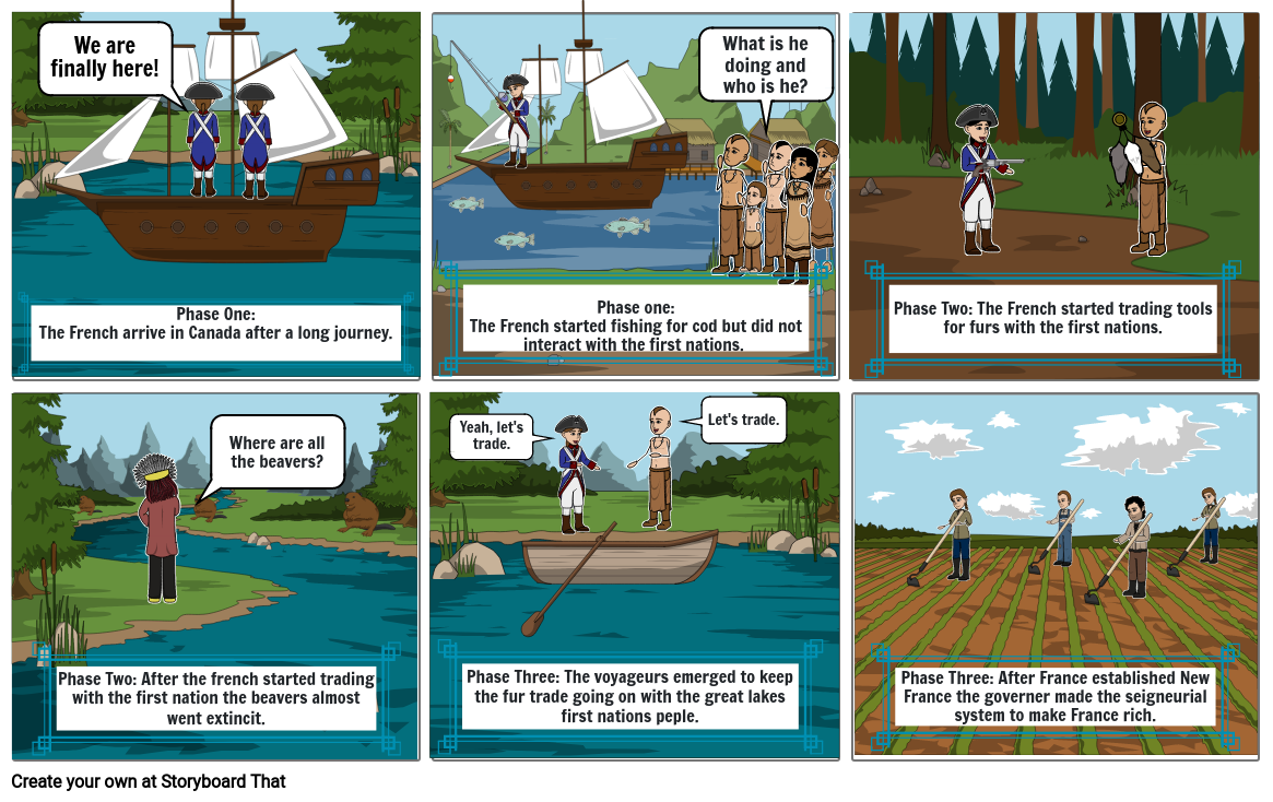 The fur trade. Storyboard by 41450c41