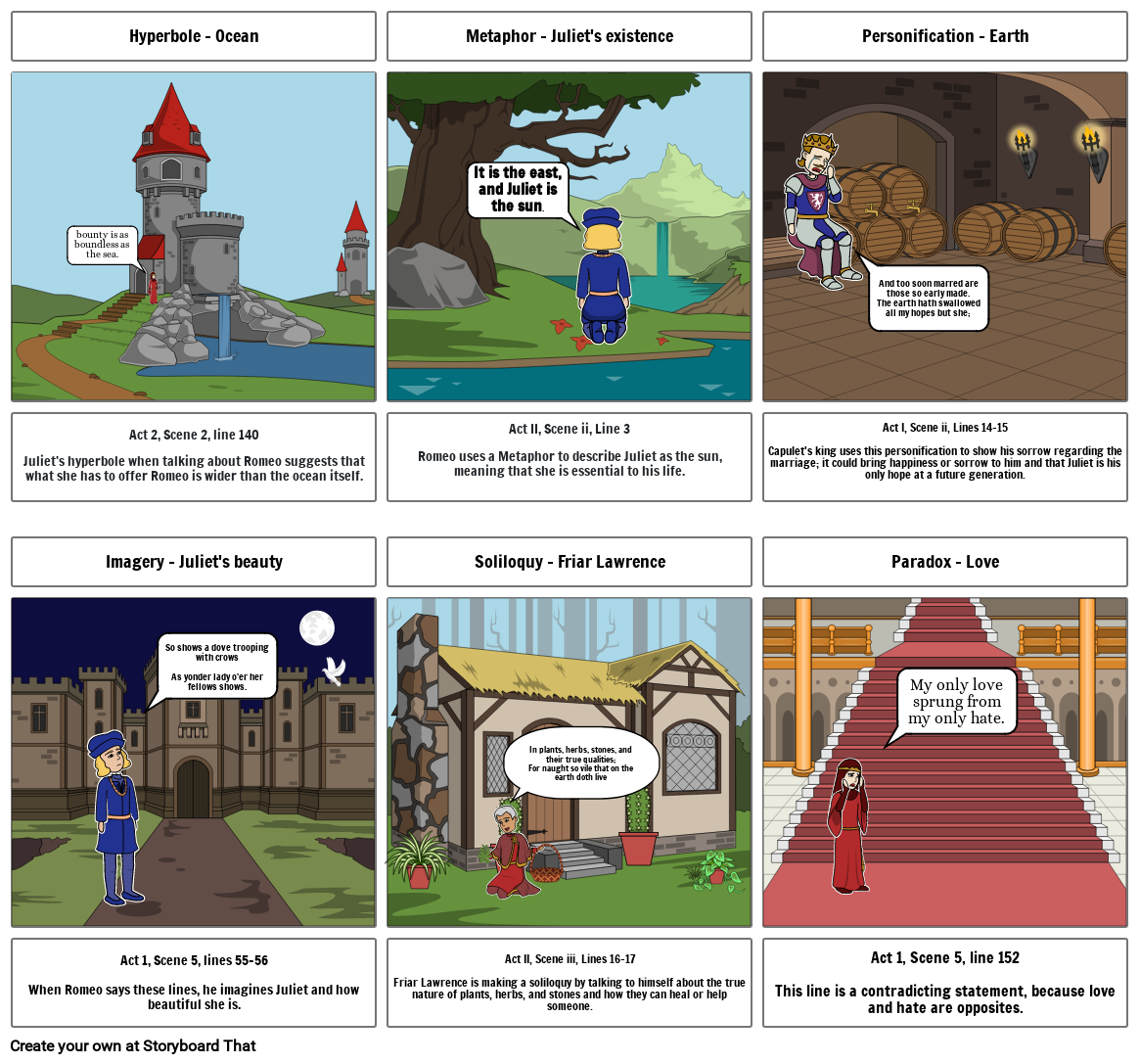 Romeo and Juliet Literary Devices Storyboard by 414c70b5