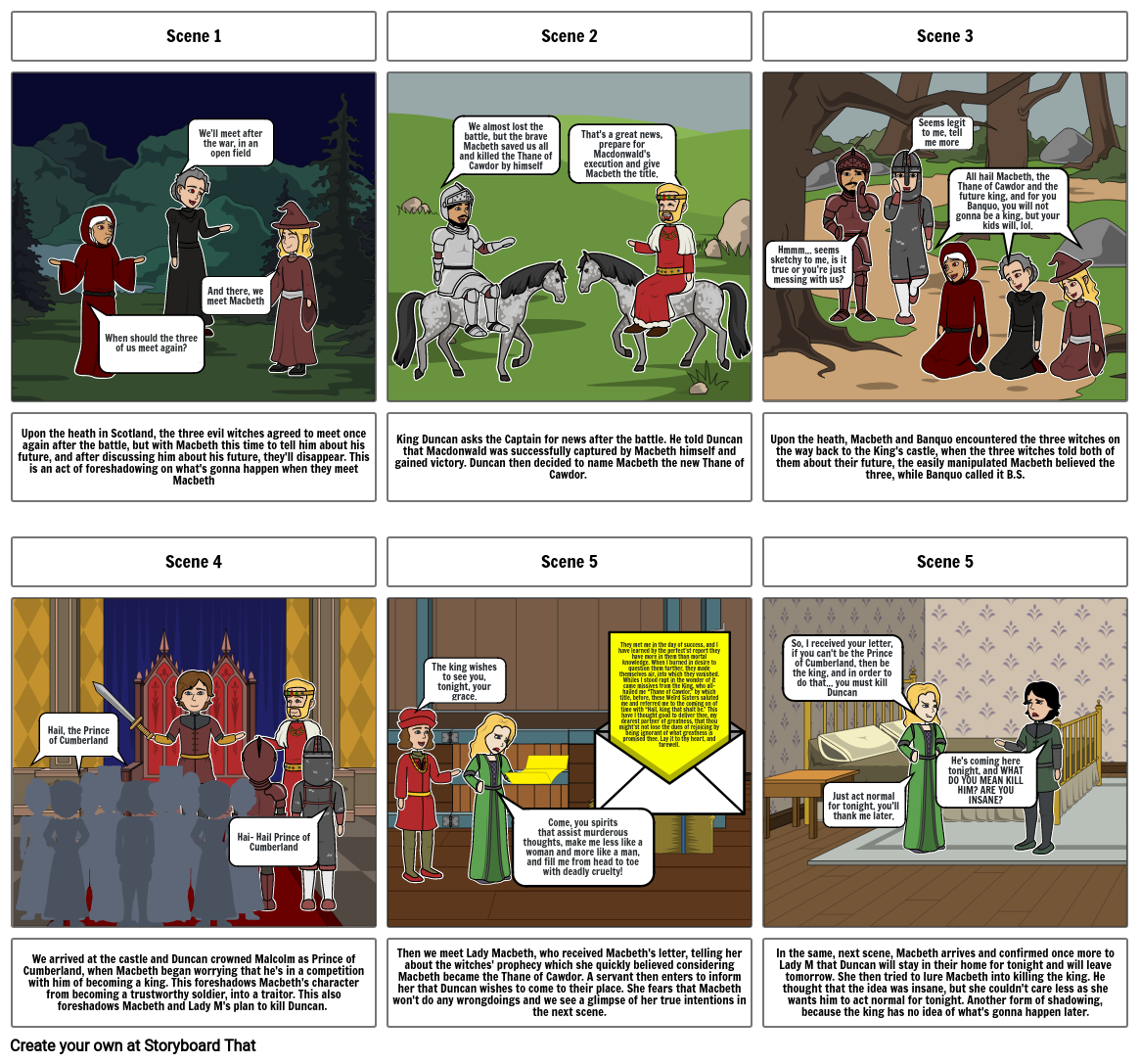 Macbeth Act 1 (Comic Strip)