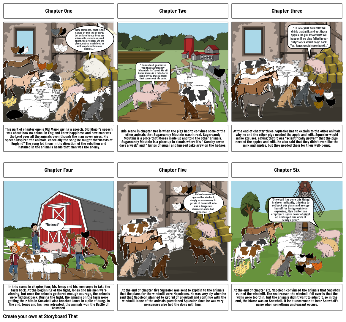 Animal Farm Comic strip Storyboard by 4176a20b