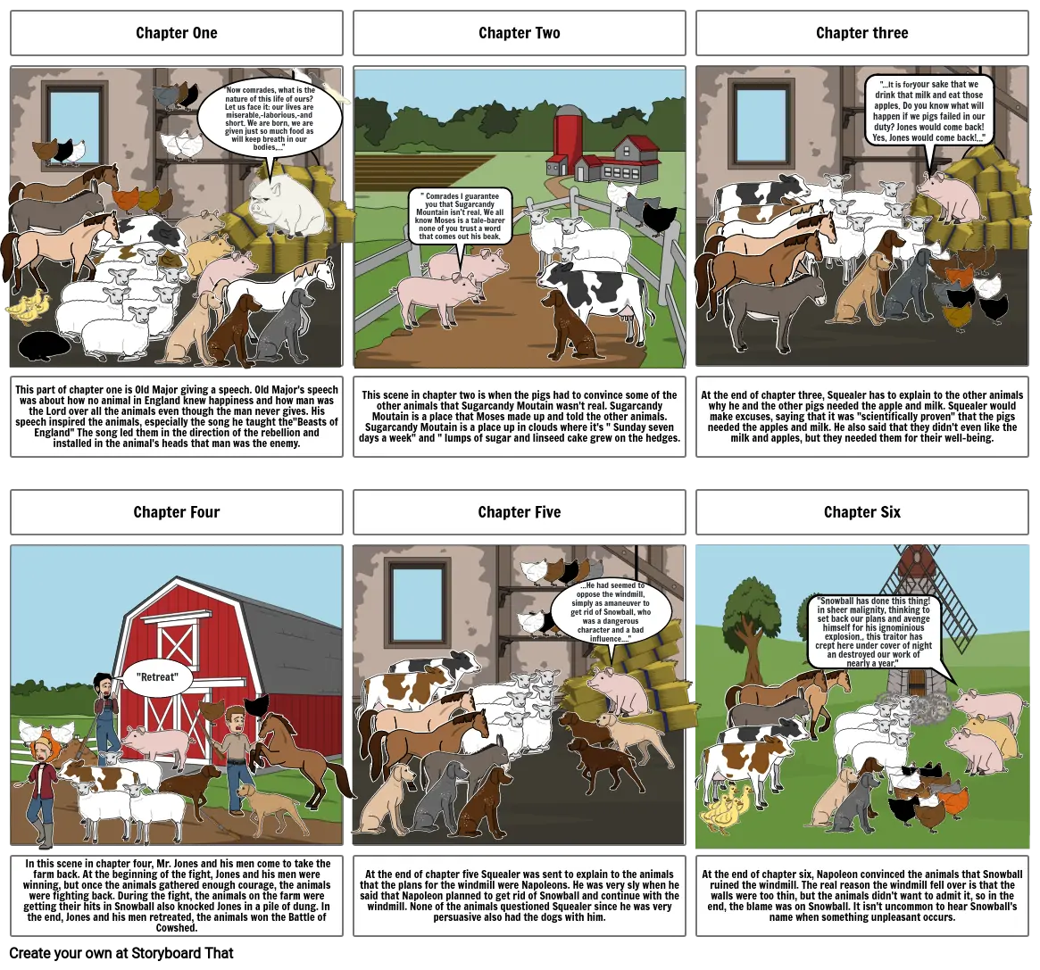 Animal Farm Comic strip