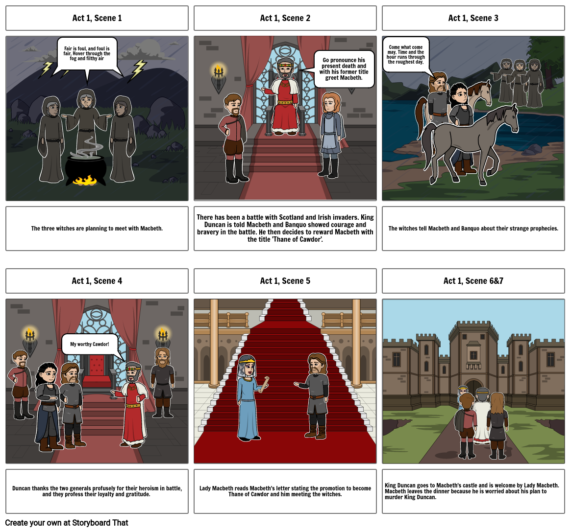 Macbeth Storyboard By 4185e083 6562