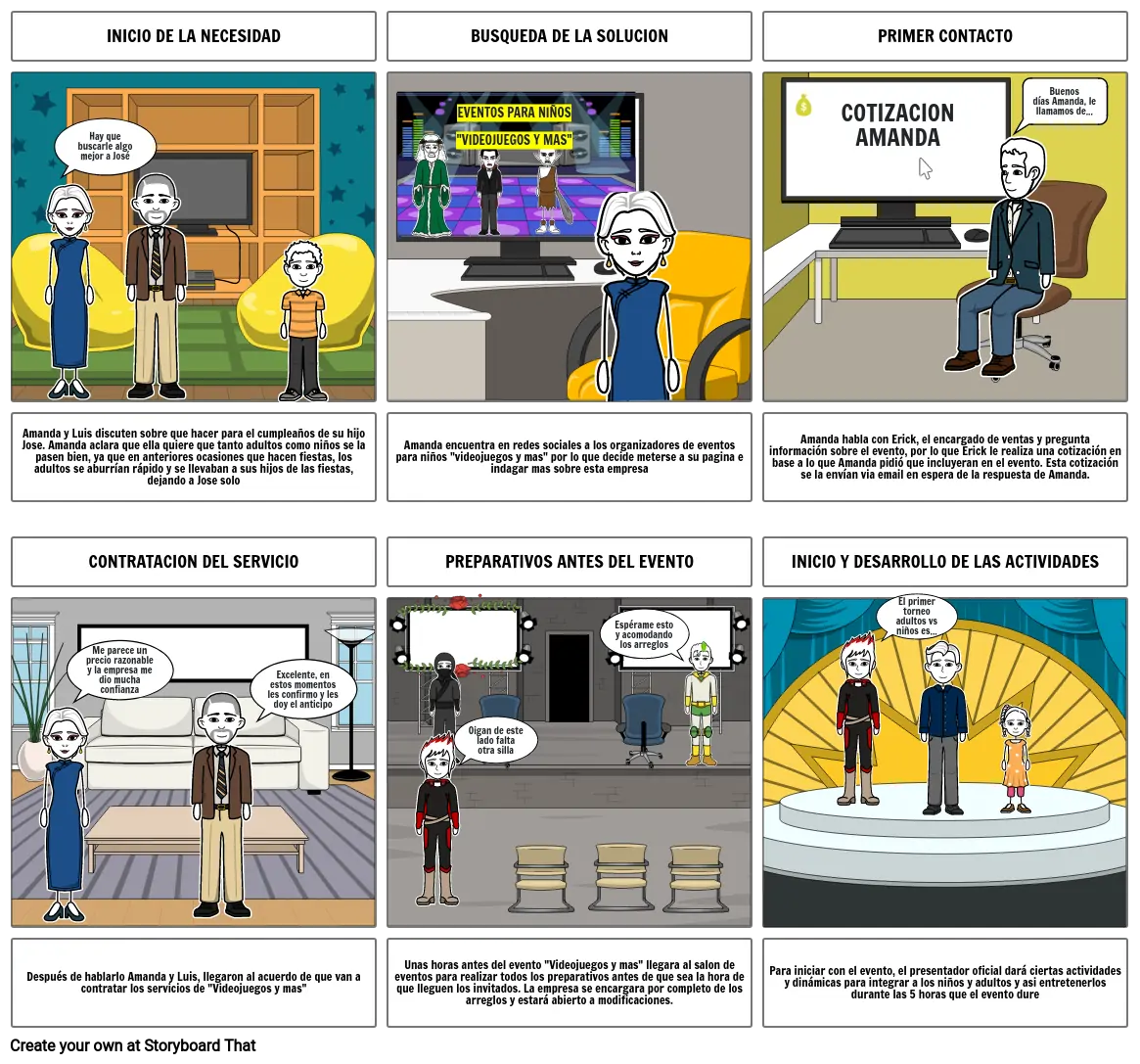 Storyboard evidencia tecnica de prototipaje